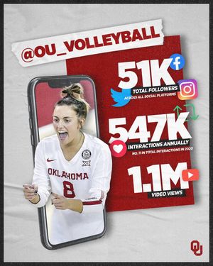 Image post by @ou_volleyball on Instagram