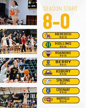Image post by @centreathletics on Instagram