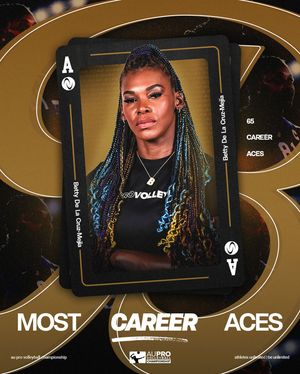Image post by @auprovolleyball on Instagram