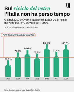 Image post by @will_ita on Instagram