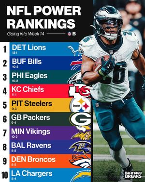 Image post by @backyardbreaks on Instagram