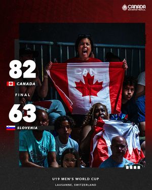 Image post by @canadabasketball on Instagram