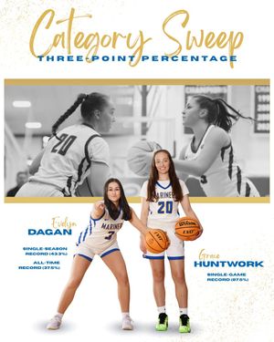Image post by @mma_wbb on Instagram