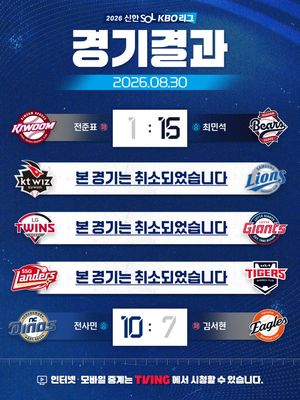 Image post by @kbo.official on Instagram