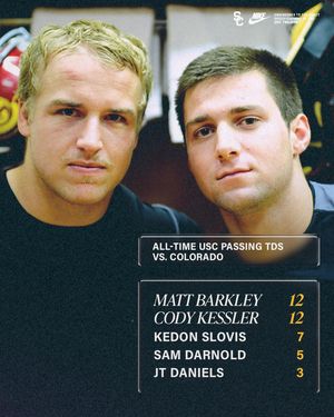 Image post by @usc_athletics on Instagram