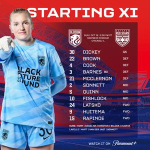 Image post by @reignfc on Instagram