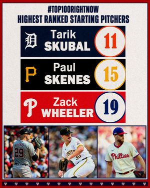 Image post by @MLBNetwork on Twitter