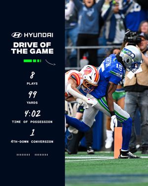 Image post by @Seahawks on Twitter