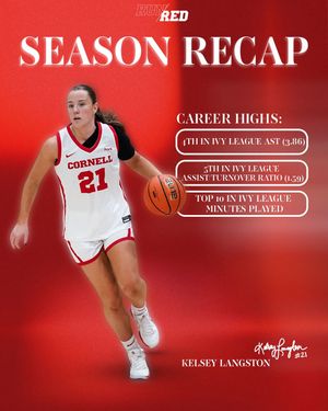 Image post by @cornellwbb on Instagram