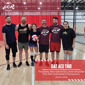 Image post by @ccasportsindy on Instagram