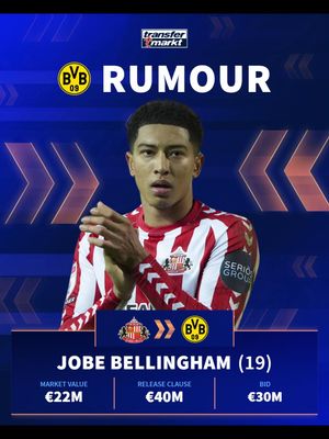 Video post by @transfermarkt on TikTok