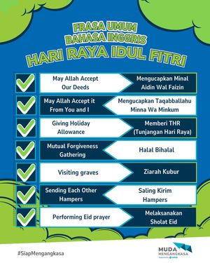 Image post by @mudamengangkasa on Instagram