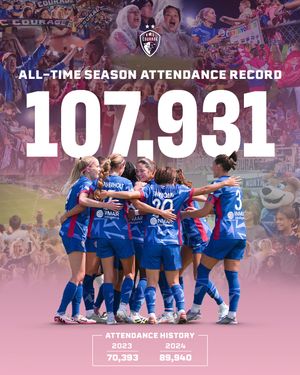Image post by @thenccourage on Instagram