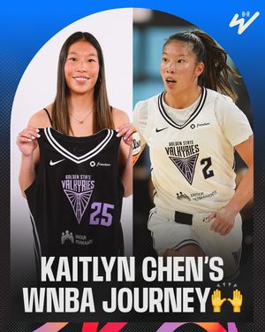 Image post by @brwsports on Instagram