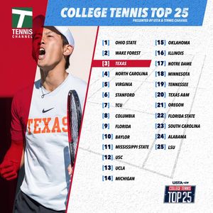 Image post by @usta on Instagram
