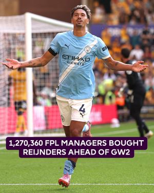 Image post by @OfficialFPL on Twitter