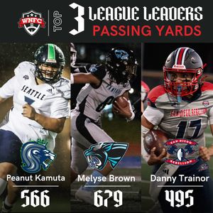 Image post by @wnfcfootball on Instagram