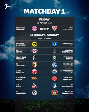 Image post by @bundesliga on Instagram