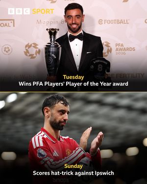 Image post by @bbcfootball on Instagram