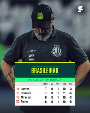 Image post by @sportv on Instagram