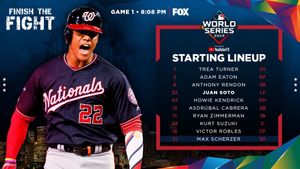 Image post by @Nationals on Twitter