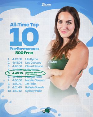 Image post by @tulaneswimdive on Instagram