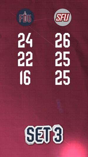 Image post by @FDUKnightsMVB on Twitter