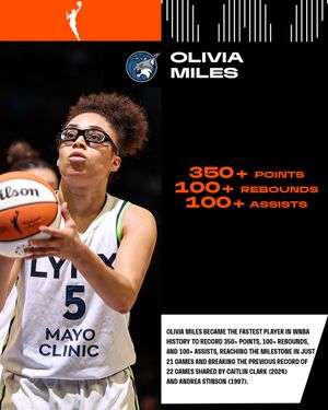 Image post by @WNBA on Twitter
