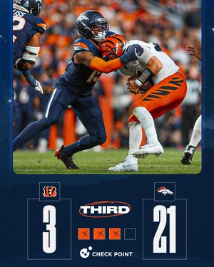 Image post by @Broncos on Twitter