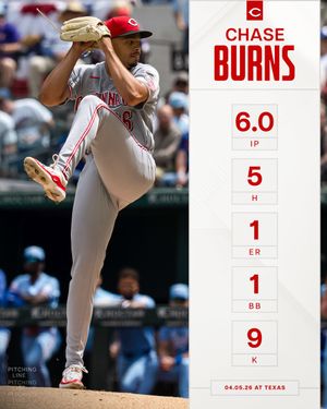 Image post by @Reds on Twitter