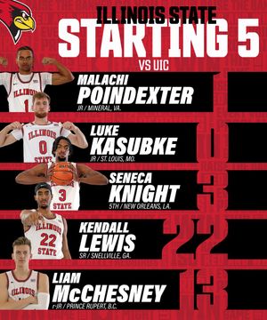 Image post by @Redbird_MBB on Twitter