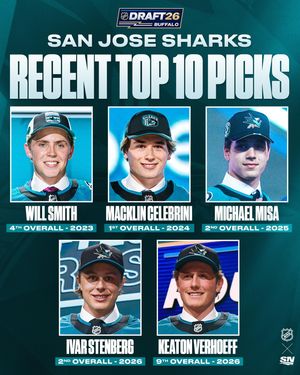 Image post by @sportsnet on Instagram
