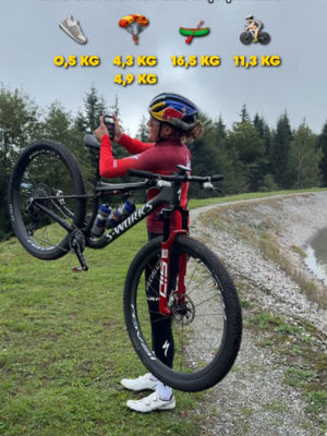 Video post by @redbullaustria on TikTok