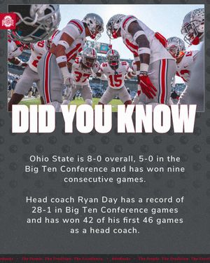 Image post by @OhioStAthletics on Twitter