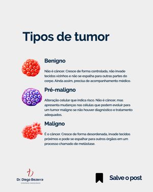 Image post by @drdiegobezerra on Instagram