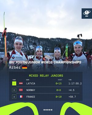 Image post by @biathlonworld on Instagram