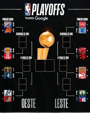 Image post by @nbabrasil on Instagram