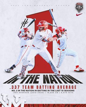 Image post by @UNMLoboBaseball on Twitter