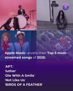 Image post by @popbase on Instagram