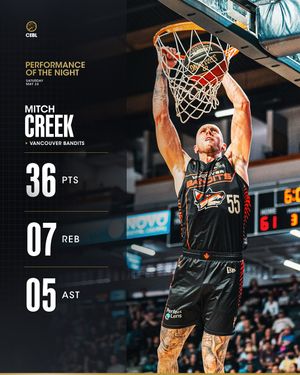 Image post by @cebleague on Instagram