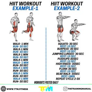 Image post by @thetrainingmanual on Instagram