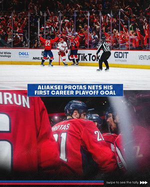 Image post by @capitals on Instagram