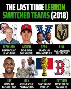 Image post by @draftkings_sports on Instagram
