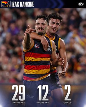 Image post by @AFL on Twitter/X