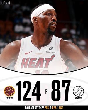 Image post by @5reasonssports on Instagram