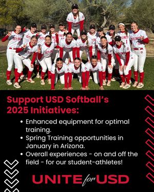 Image post by @sdcoyotessb on Instagram
