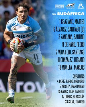 Image post by @lospumas7s on Instagram