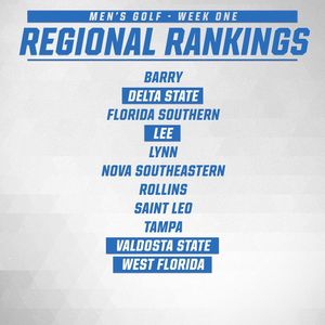Image post by @gscsports on Instagram
