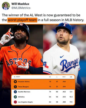 Image post by @draftkings on TikTok