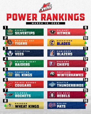 Image post by @westernhockeyleague on Instagram
